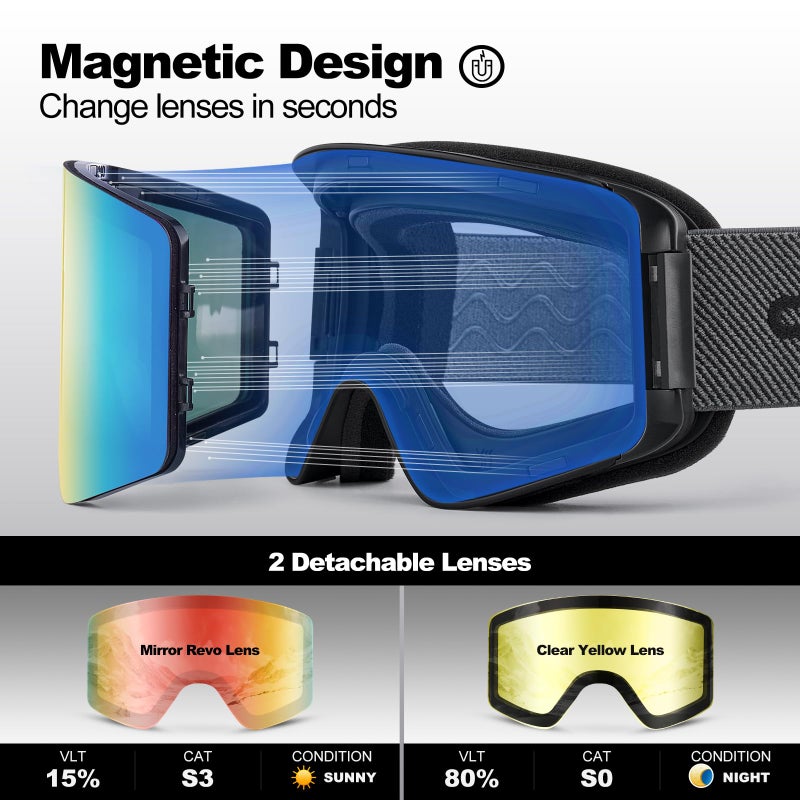 Odoland Ski Goggles Set with Detachable Lens, Frameless Interchangeable Lens, Anti-Fog UV Protection Snow Goggles for Men and Women, Helmet Compatible - Black Frame Blaze Lens vlt 15% - Image 2